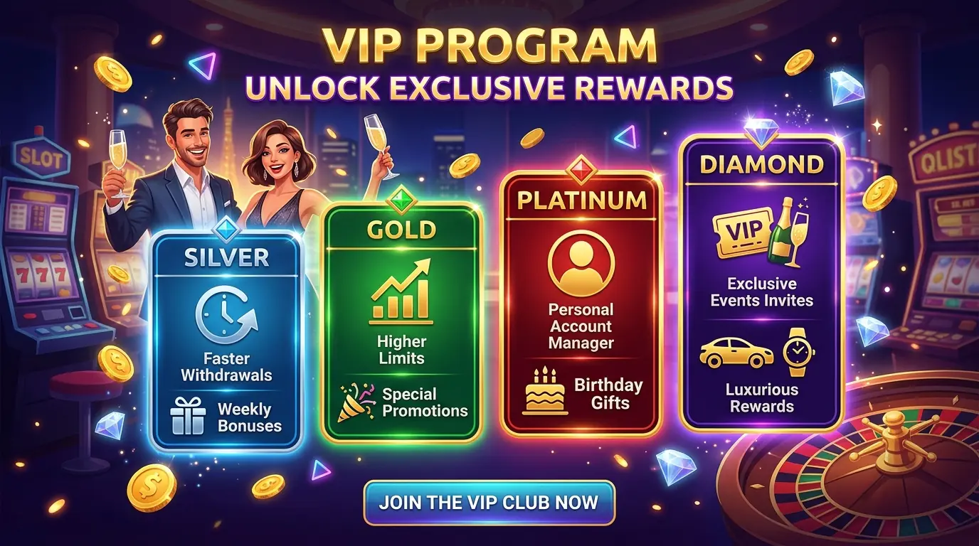 Syndicate casino VIP Programm