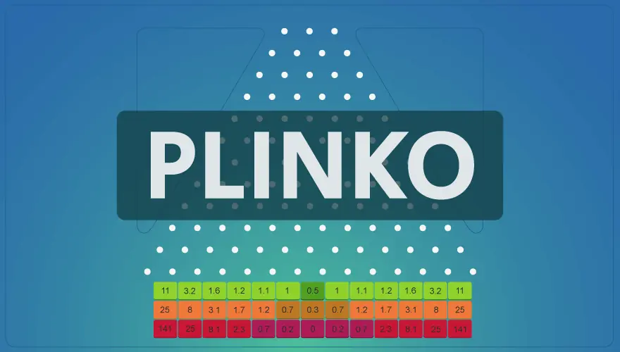 Plinko bei Syndicate casino
